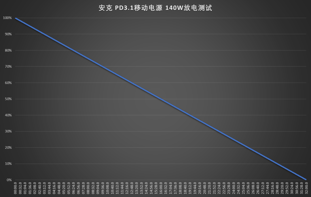 6688����-�й��ٷ���֤��������ֱ��ƽ̨