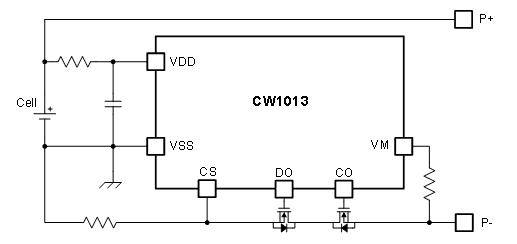 6688����-�й��ٷ���֤��������ֱ��ƽ̨