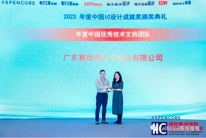 6688����-�й��ٷ���֤��������ֱ��ƽ̨